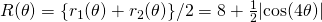 R(\theta)=\{r_1(\theta)+r_2(\theta)\}/2=8+\frac{1}{2}|{\rm cos}(4\theta)|