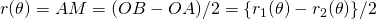 r(\theta)=AM=(OB-OA)/2=\{r_1(\theta)-r_2(\theta)\}/2