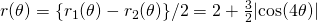 r(\theta)=\{r_1(\theta)-r_2(\theta)\}/2=2+\frac{3}{2}|{\rm cos}(4\theta)|