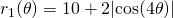 r_1(\theta)=10+2|{\rm cos}(4\theta)|